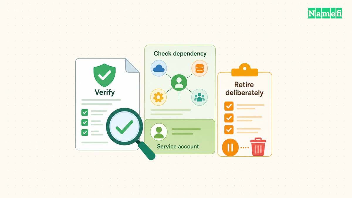 Service verification requires deliberate publication and retirement.