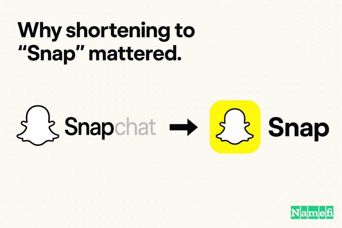 Colorful illustration of Snapchat dropping chat to become the yellow Snap ghost brand