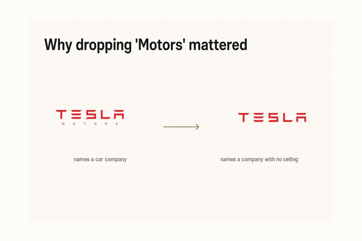 Editorial illustration of TeslaMotors.com losing the word Motors to become the cleaner Tesla.com brand