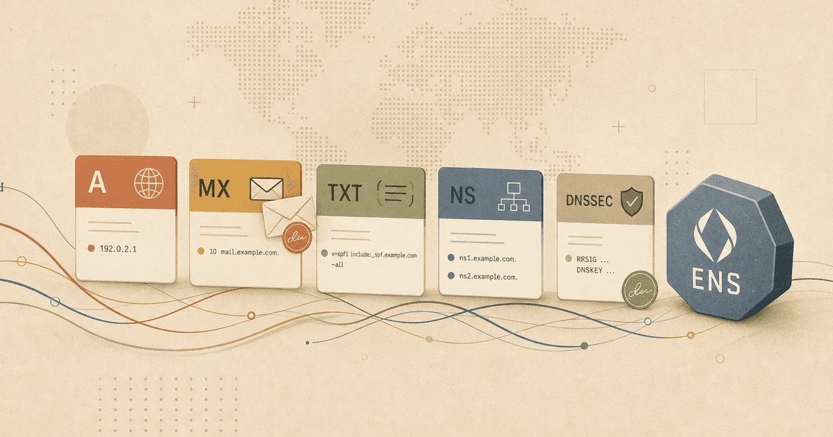DNS Still Works: Nameservers, Email, and DNSSEC on a Tokenized Domain