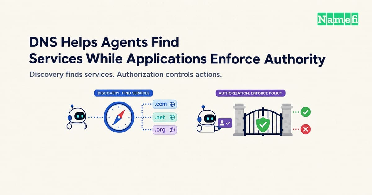 DNS Helps Agents Find Services While Applications Enforce Authority