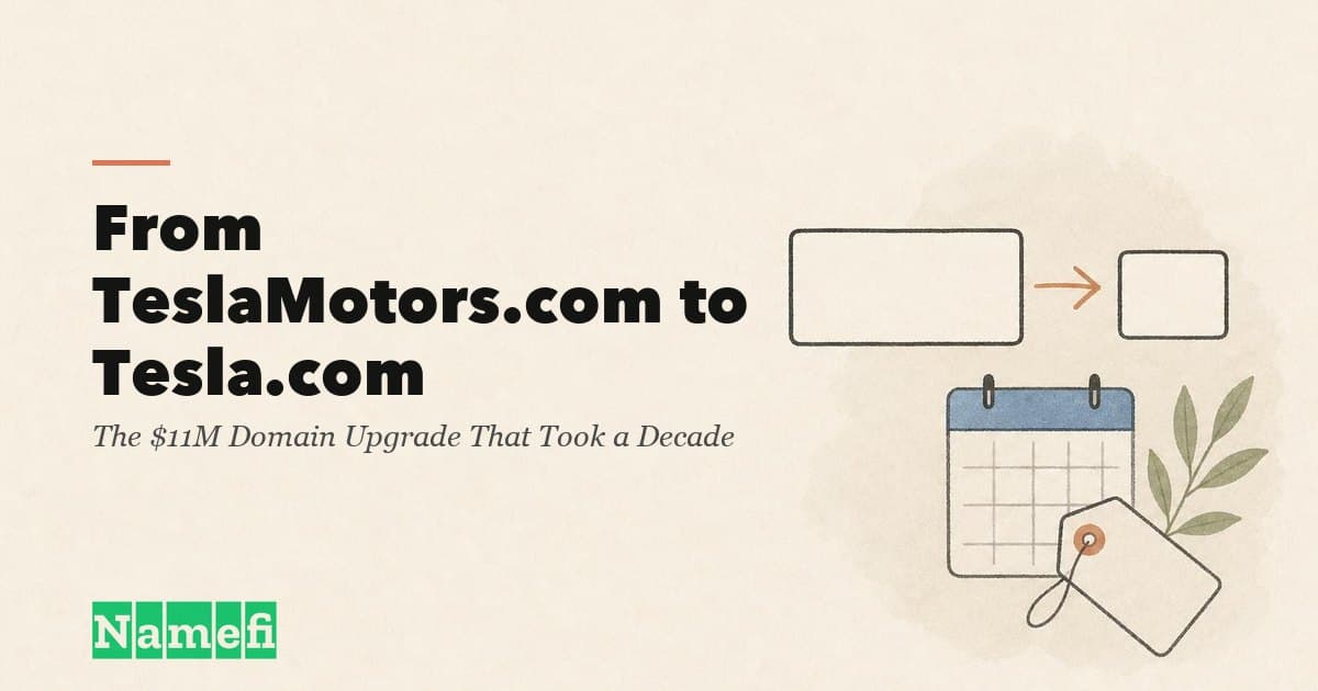 TeslaMotors.com से Tesla.com तक: एक दशक में हुआ $11M का डोमेन अपग्रेड