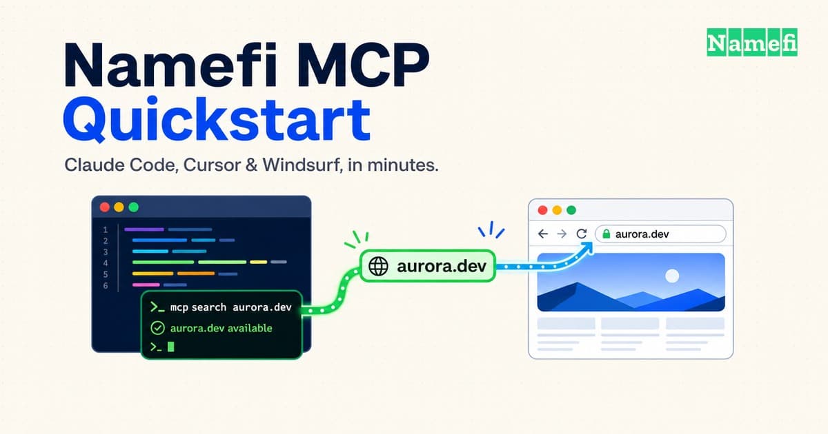 Namefi MCP Quickstart: Claude Code, Cursor & Windsurf