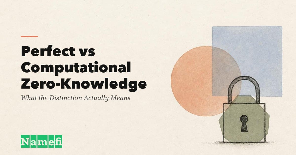Perfect vs Computational Zero-Knowledge: What the Distinction Actually Means