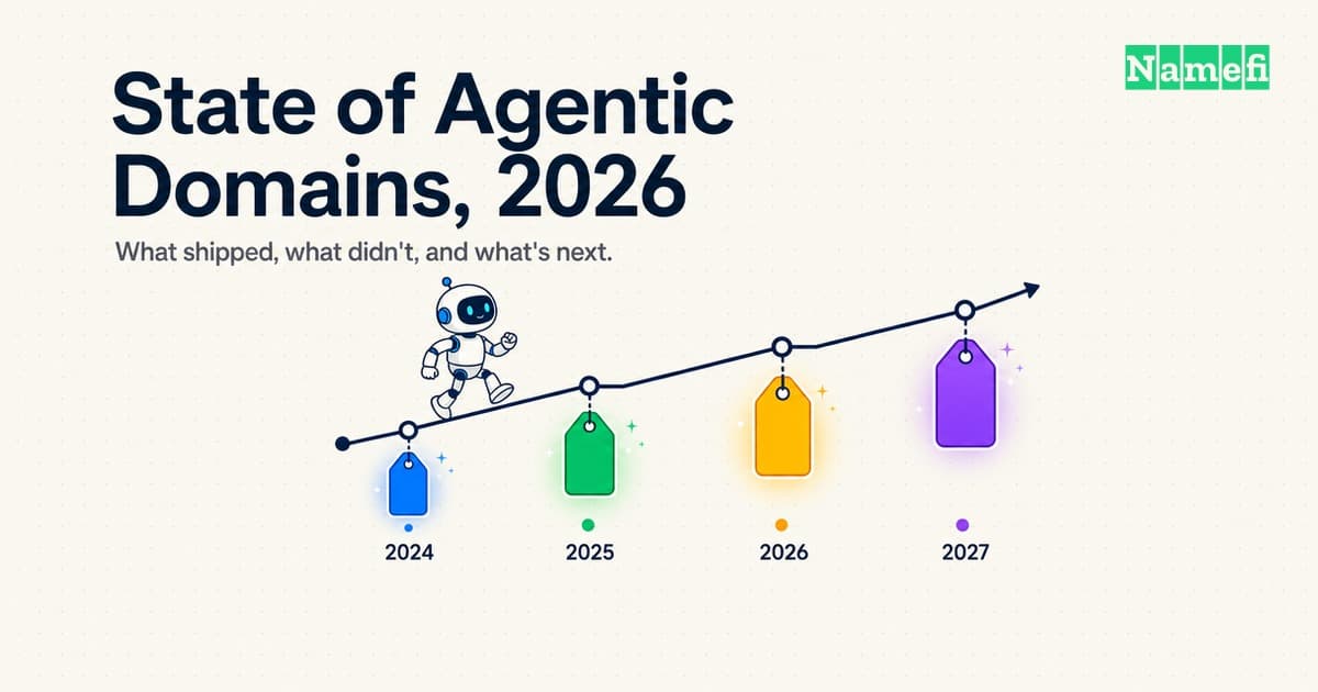ஏஜென்டிக் டொமைன் மேலாண்மையின் நிலை, 2026