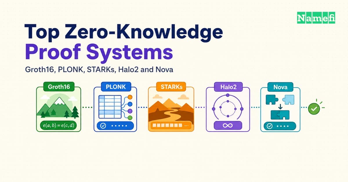 Top Zero-Knowledge Proof Systems: Groth16, PLONK, STARKs, Halo2 and Nova