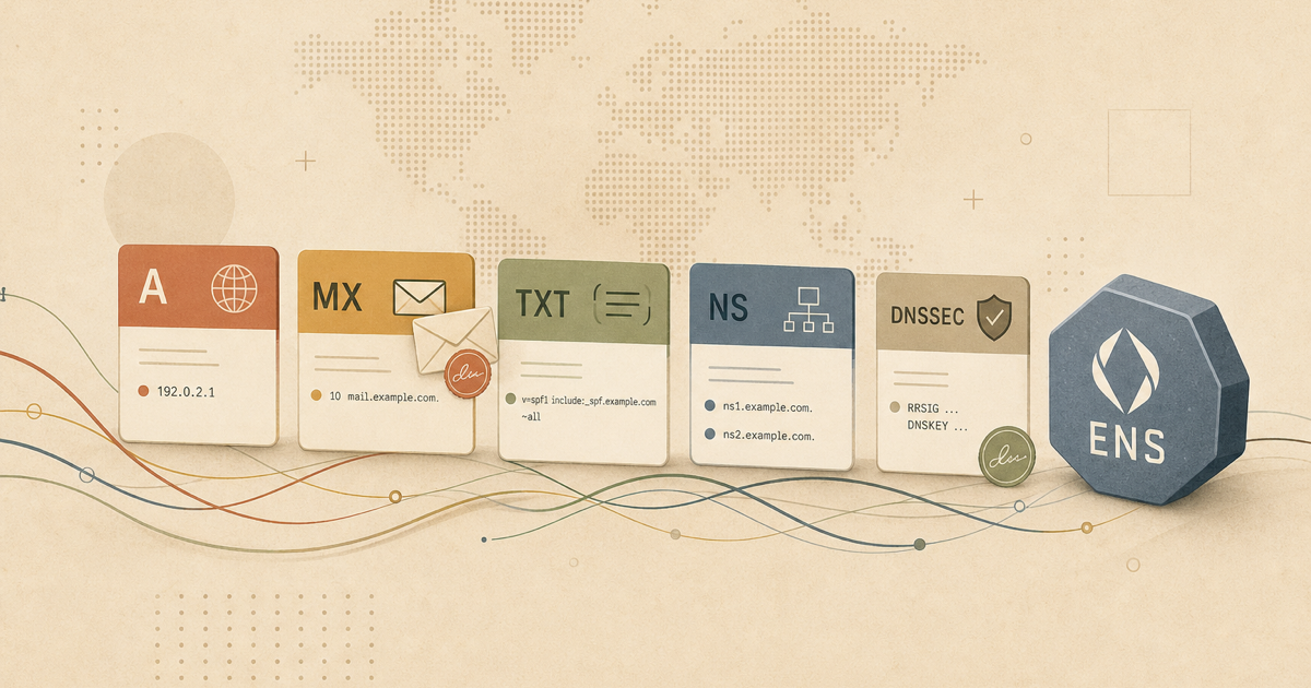 DNS Still Works: Nameservers, Email, and DNSSEC on a Tokenized Domain